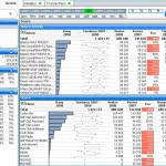 Analyse des achats dans Qlikview