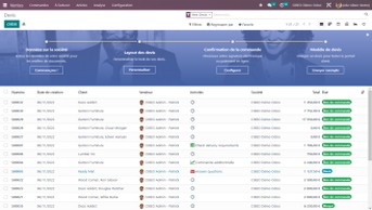 Odoo, logiciel ERP et CRM open source