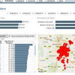 Indicateur sur les effectifs grâce à Qlikview