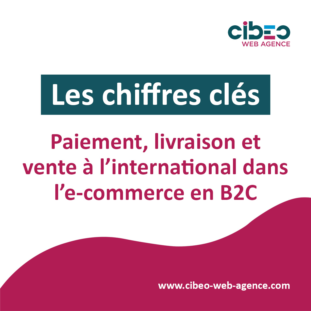 Paiement, livraison et ventes à l'international B2C